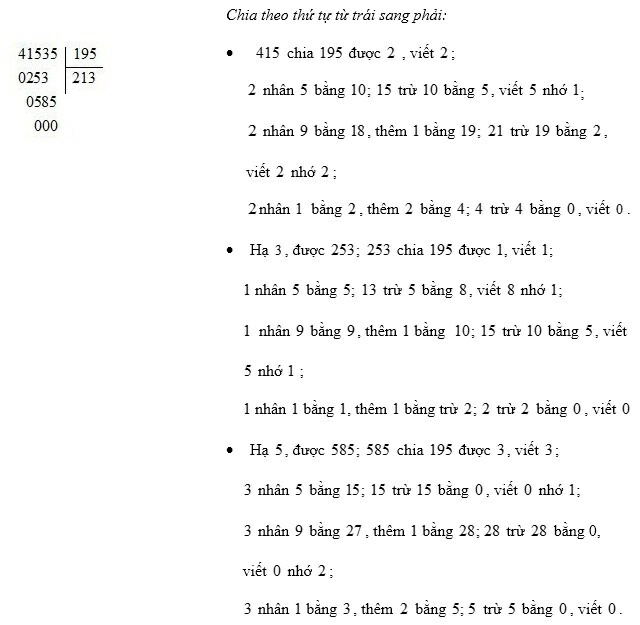 Lý thuyết Chia cho số có ba chữ số
