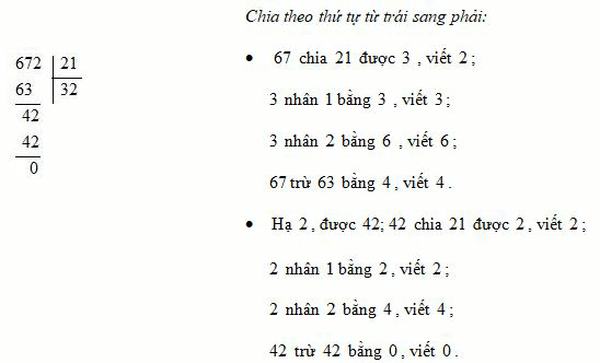 Lý thuyết Chia cho số có hai chữ số