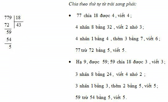 Lý thuyết Chia cho số có hai chữ số