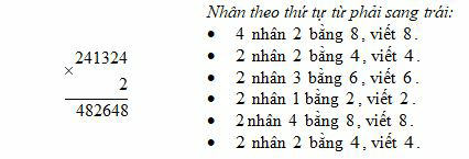 Lý thuyết Nhân với một số có một chữ số