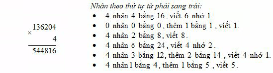 Lý thuyết Nhân với một số có một chữ số