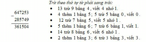 Lý thuyết Phép trừ