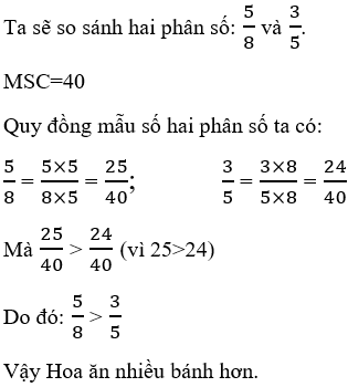 Bài tập So sánh hai phân số cơ bản Toán lớp 4 có lời giải