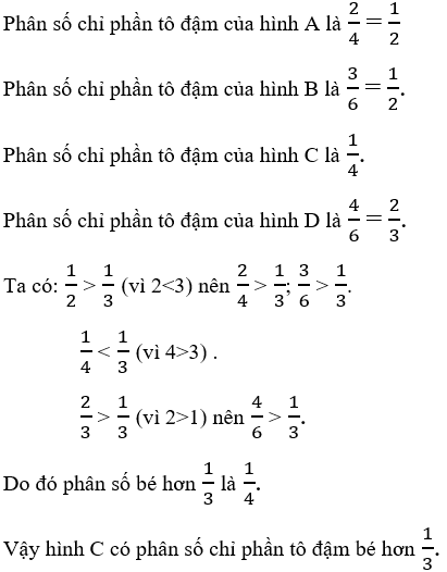 Bài tập So sánh hai phân số cơ bản Toán lớp 4 có lời giải