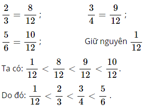 Toán lớp 5 trang 31, 32 Luyện tập chung