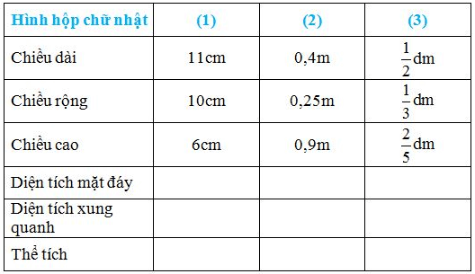 Toán lớp 5 trang 123 Luyện tập chung