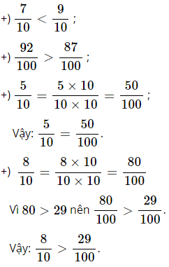 Toán lớp 5 trang 9 Luyện tập