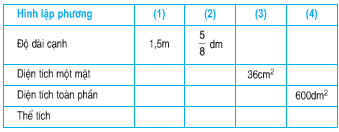 Giải bài 1 trang 122 sgk Toán 5 | Để học tốt Toán 5