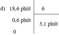 Giải bài 1 trang 136 sgk Toán 5 | Để học tốt Toán 5