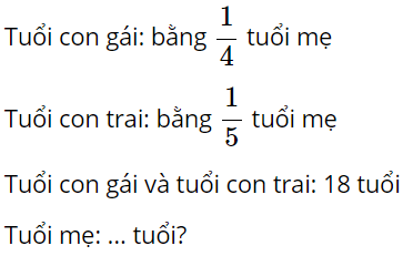 Toán lớp 5 trang 179, 180 Luyện tập chung