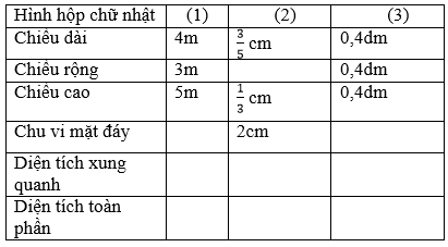 Toán lớp 5 trang 113, 114 Luyện tập chung