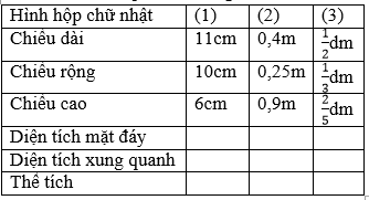 Giải bài 2 trang 123 sgk Toán 5 Luyện tập chung | Để học tốt Toán 5