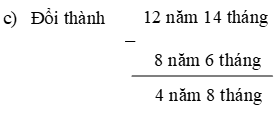 Giải bài 2 trang 133 sgk Toán 5 | Để học tốt Toán 5