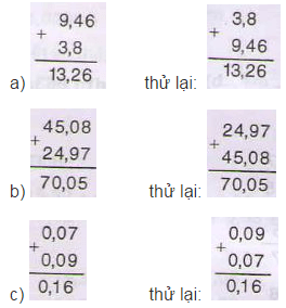 Toán lớp 5 trang 50, 51 Luyện tập