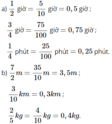 Viết các số đo sau dưới dạng số thập phân 1/2 giờ; 3/4 giờ; 1/4 phút