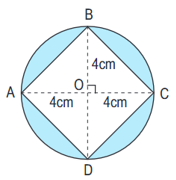 Trên hình bên, hãy tính diện tích Hình vuông ABCD