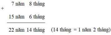 Bài tập Cộng số đo thời gian Toán lớp 5 có lời giải