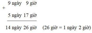 Bài tập Cộng số đo thời gian Toán lớp 5 có lời giải