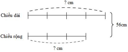 Bài tập Ôn tập về giải toán Toán lớp 5 có lời giải