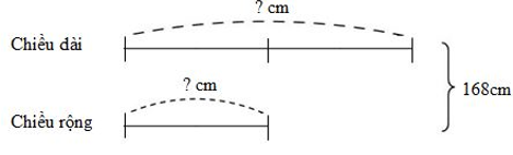 Bài tập Viết các số đo độ dài dưới dạng số thập phân Toán lớp 5 có lời giải