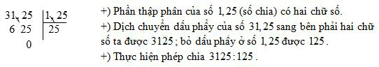 Chia một số thập phân cho một số thập phân lớp 5 hay, chi tiết | Lý thuyết Toán lớp 5