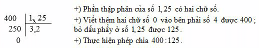 Chia một số tự nhiên cho một số thập phân lớp 5 hay, chi tiết | Lý thuyết Toán lớp 5