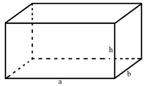 Diện tích xung quanh và diện tích toàn phần của hình hộp chữ nhật lớp 5 hay, chi tiết | Lý thuyết Toán lớp 5