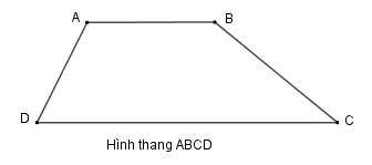 Hình thang. Diện tích hình thang lớp 5 hay, chi tiết | Lý thuyết Toán lớp 5