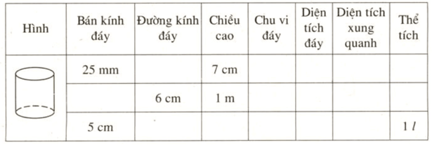 Giải bài 12 trang 112 SGK Toán 9 Tập 2 | Giải toán lớp 9