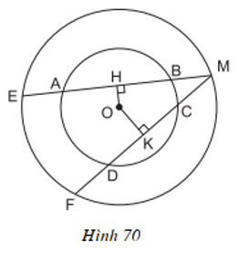 Để học tốt Toán 9 | Giải bài tập Toán 9