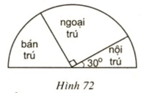 Giải bài 94 trang 105 SGK Toán 9 Tập 2 | Giải toán lớp 9