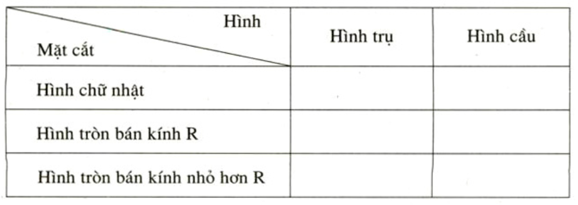 Giải bài tập Toán 9 | Giải Toán lớp 9