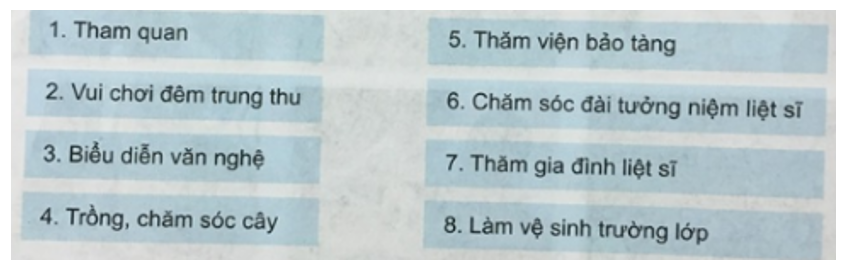 Tự nhiên và xã hội 3 Bài 10: Hoạt động của chúng em ở trường | Hay nhất Giải bài tập Tự nhiên và xã hội 3 VNEN