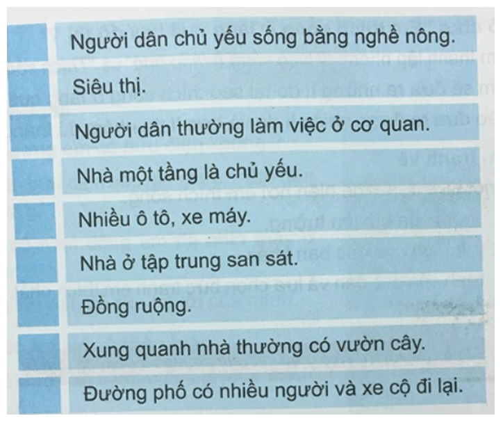 Tự nhiên và xã hội 3 Bài 11: Cuộc sống xung quanh em | Hay nhất Giải bài tập Tự nhiên và xã hội 3 VNEN