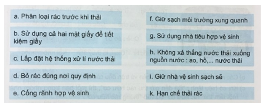 Tự nhiên và xã hội 3 Bài 16: Vệ sinh môi trường | Hay nhất Giải bài tập Tự nhiên và xã hội 3 VNEN