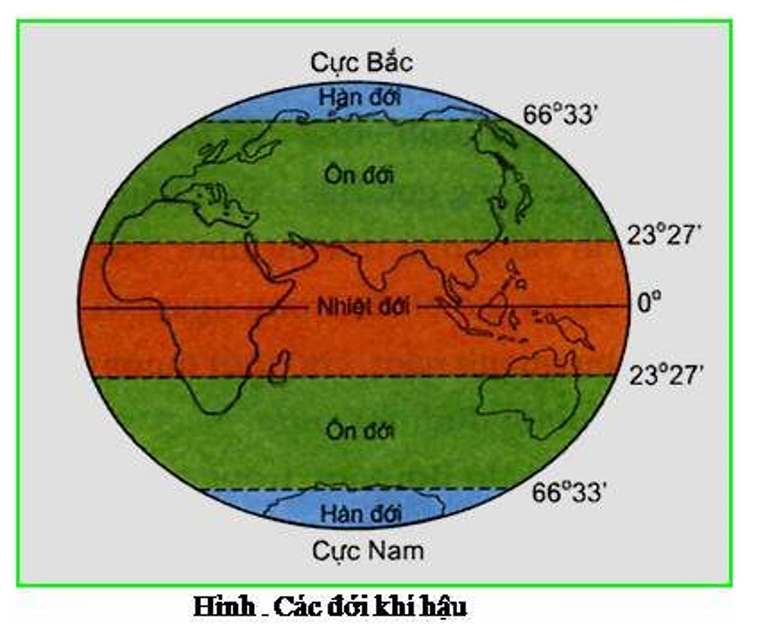 Tự nhiên và xã hội 3 Bài 28: Bề mặt Trái Đất | Hay nhất Giải bài tập Tự nhiên và xã hội 3 VNEN