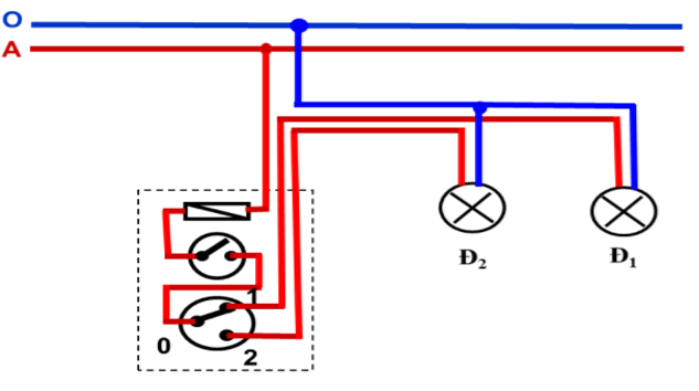 Giải sách bài tập Hóa học 12 | Giải sbt Hóa học 12