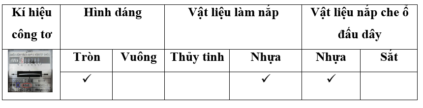 Giải sách bài tập Hóa học 12 | Giải sbt Hóa học 12