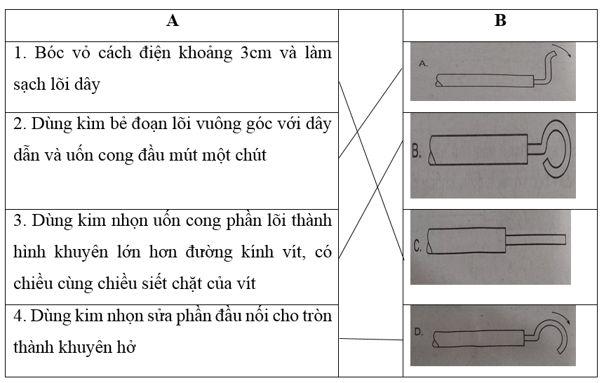 Giải sách bài tập Hóa học 12 | Giải sbt Hóa học 12