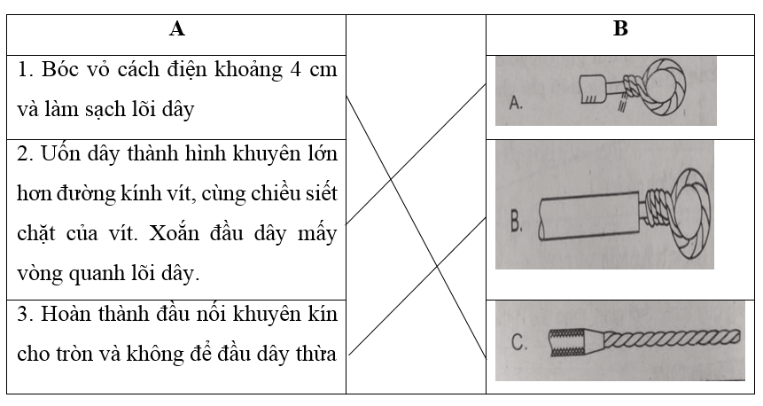 Giải sách bài tập Hóa học 12 | Giải sbt Hóa học 12