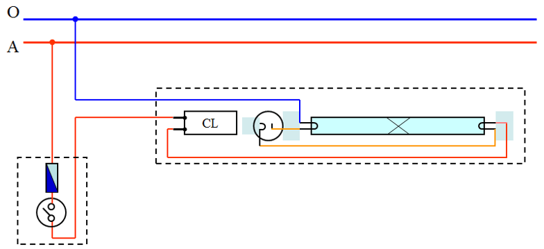 Giải sách bài tập Hóa học 12 | Giải sbt Hóa học 12