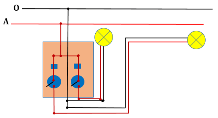 Giải sách bài tập Hóa học 12 | Giải sbt Hóa học 12