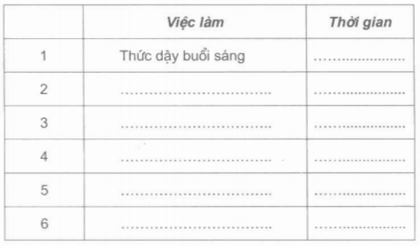 Vở bài tập Đạo Đức lớp 2 Bài 1: Học tập, sinh hoạt đúng giờ | Hay nhất Giải VBT Đạo Đức 2