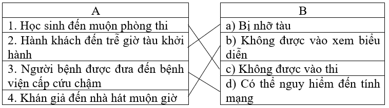 Giải vở bài tập Đạo Đức lớp 4 | Vở bài tập Đạo Đức lớp 4