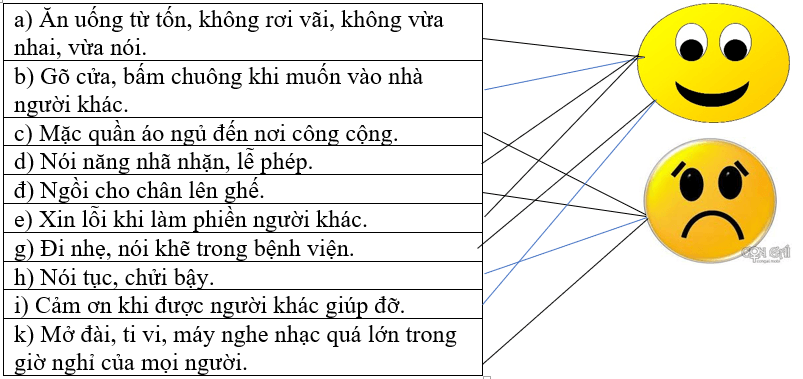 Giải vở bài tập Đạo Đức lớp 4 | Vở bài tập Đạo Đức lớp 4