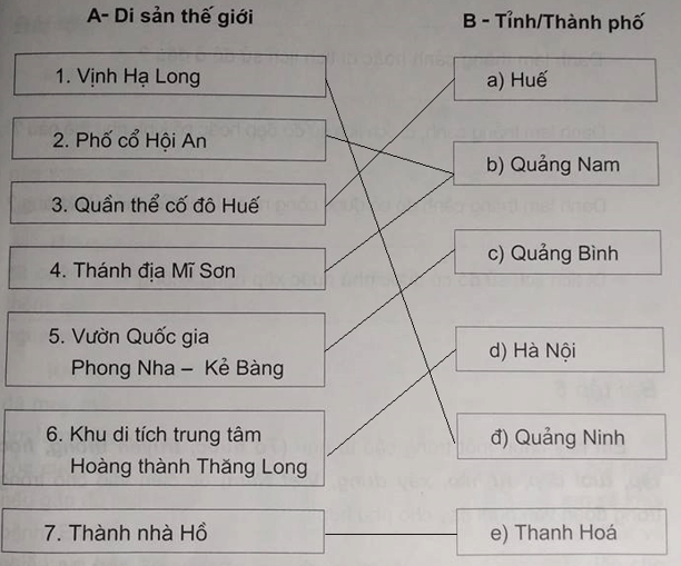 Giải vở bài tập Đạo Đức 5 | Vở bài tập Đạo Đức lớp 5