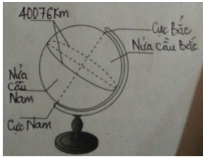 Giải VBT Địa Lí 6 Bài 1: Vị trí, hình dạng và kích thước của Trái Đất | Giải vở bài tập Địa Lí 6