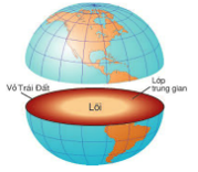 Giải VBT Địa Lí 6 Bài 10: Cấu tạo bên trong của Trái Đất | Giải vở bài tập Địa Lí 6