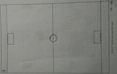 Giải VBT Địa Lí 6 Bài 6: Thực hành: Tập sử dụng địa bàn và thước đo để vẽ sơ đồ lớp học | Giải vở bài tập Địa Lí 6