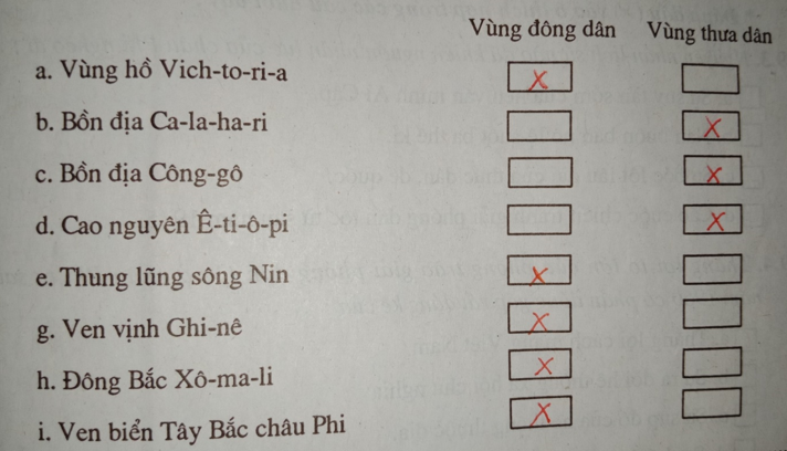 Giải vở bài tập Địa Lí 7 | Giải VBT Địa Lí 7